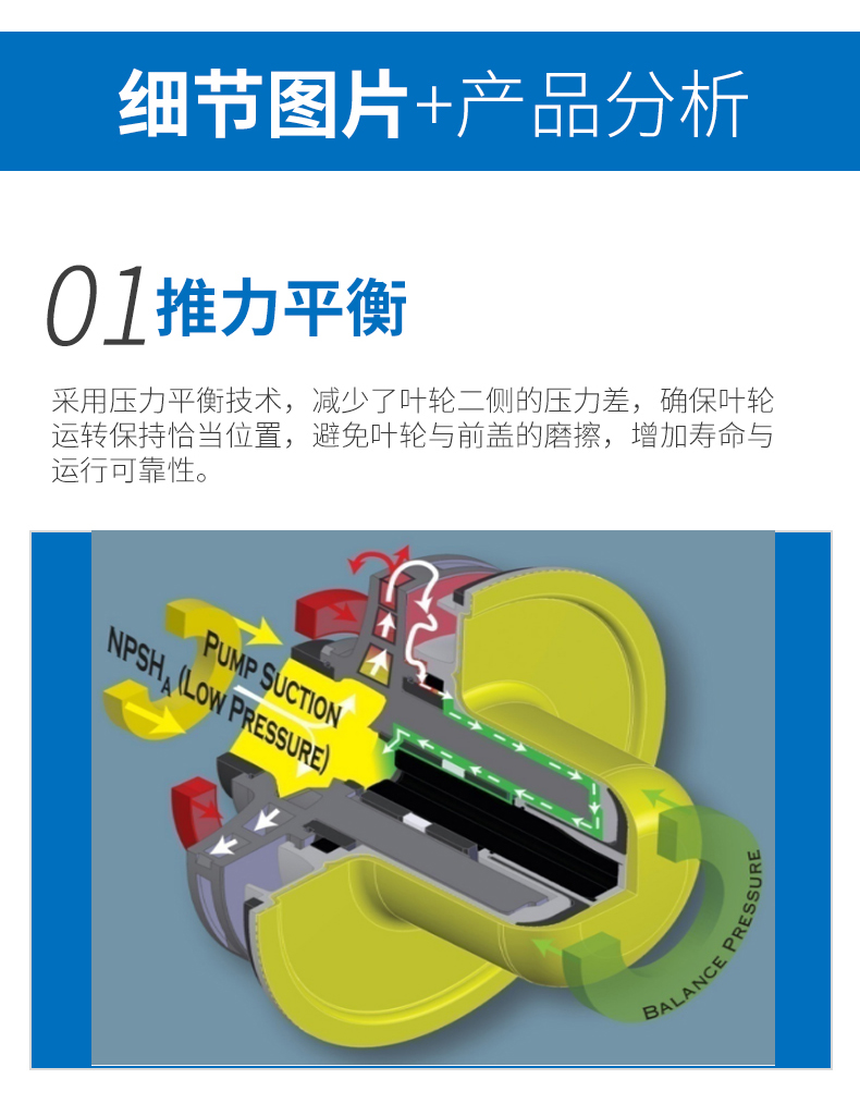 TB-MAG系列內(nèi)襯氟磁力泵